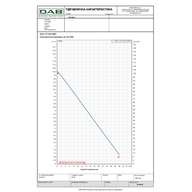Канализационная насосная станция DAB DELS 70/1000 WMS