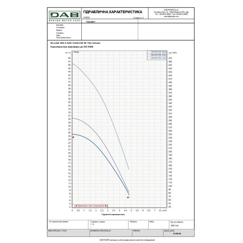 Погружной многоступенчатый насос DAB Divertek 650 A