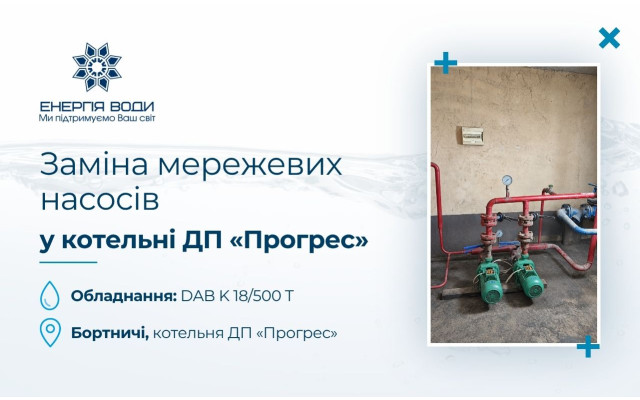 Замена сетевых насосов в котельной ГП «Прогресс»