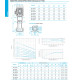 Многоступенчатый вертикальный насос XV-F 150-6 T (23100790)