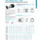 Многоступенчатый горизонтальный насос Sigma 103 M (30100012)