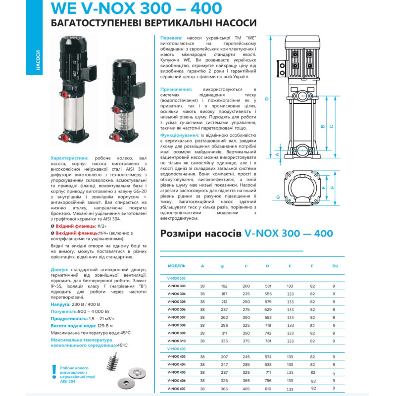 Многоступенчатый вертикальный насос V-NOX 305 M (22100150)