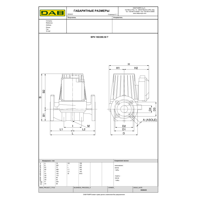 Циркуляційний насос BPH 180/280.50T (505929622)