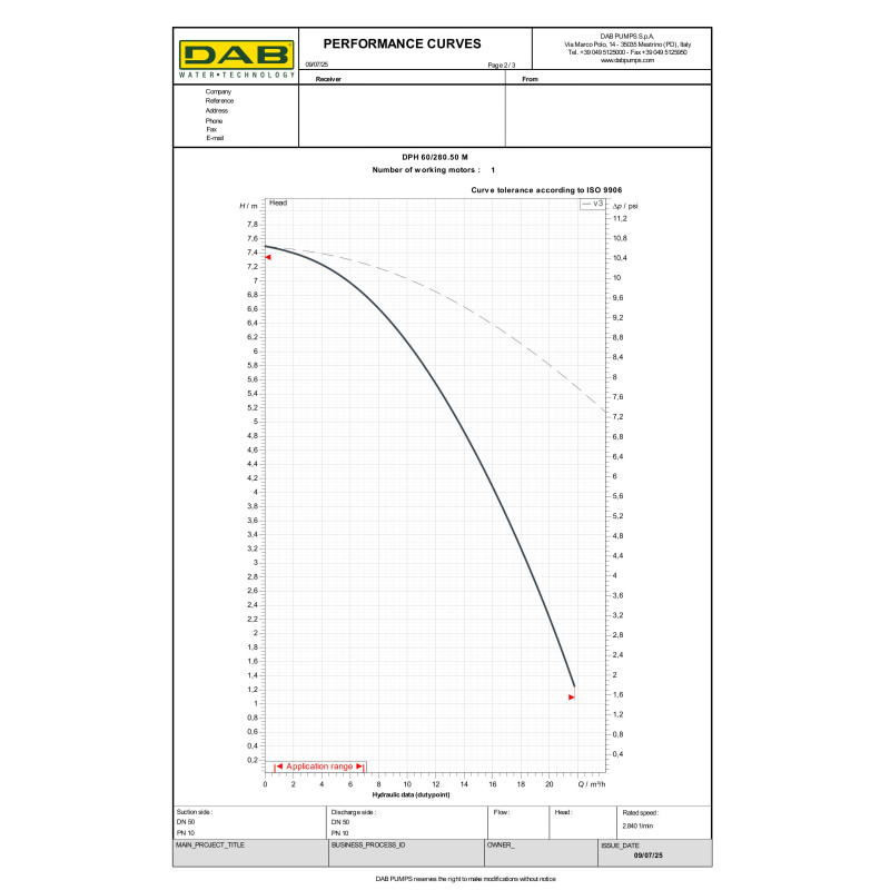 Циркуляционный насос DMH 30/250.40T DPH 60/280.50 M (505934002)