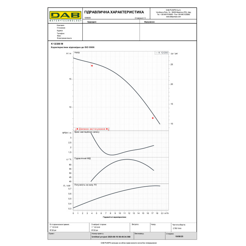 Центробежный насос K 12/200 M (60168883)
