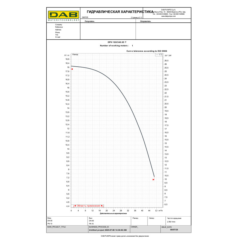 Циркуляционный насос DPH 180/340.65 T (5051209622)