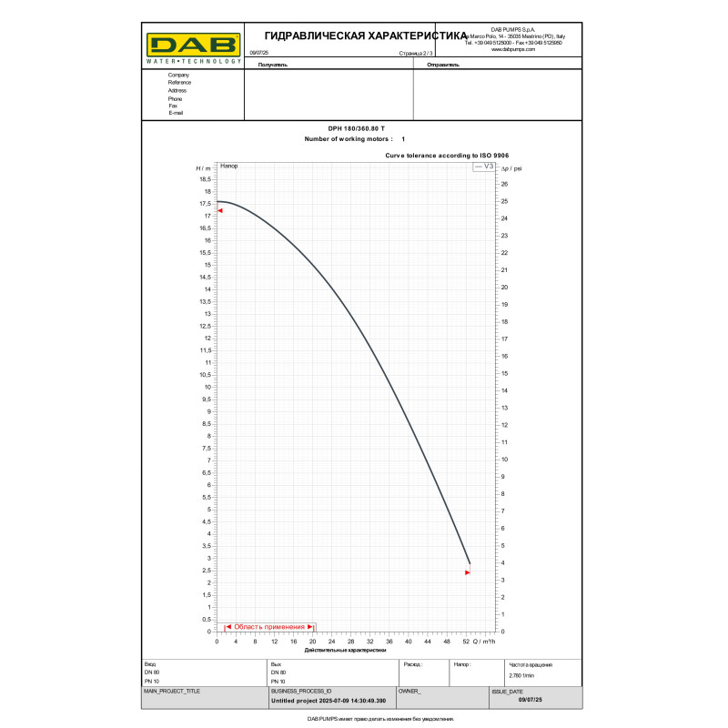 Циркуляционный насос DPH 180/360.80 T (505979122)