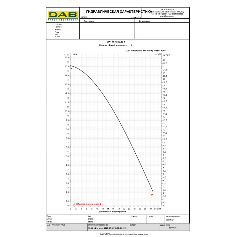 Циркуляционный насос DPH 150/280.50 T (505938622)
