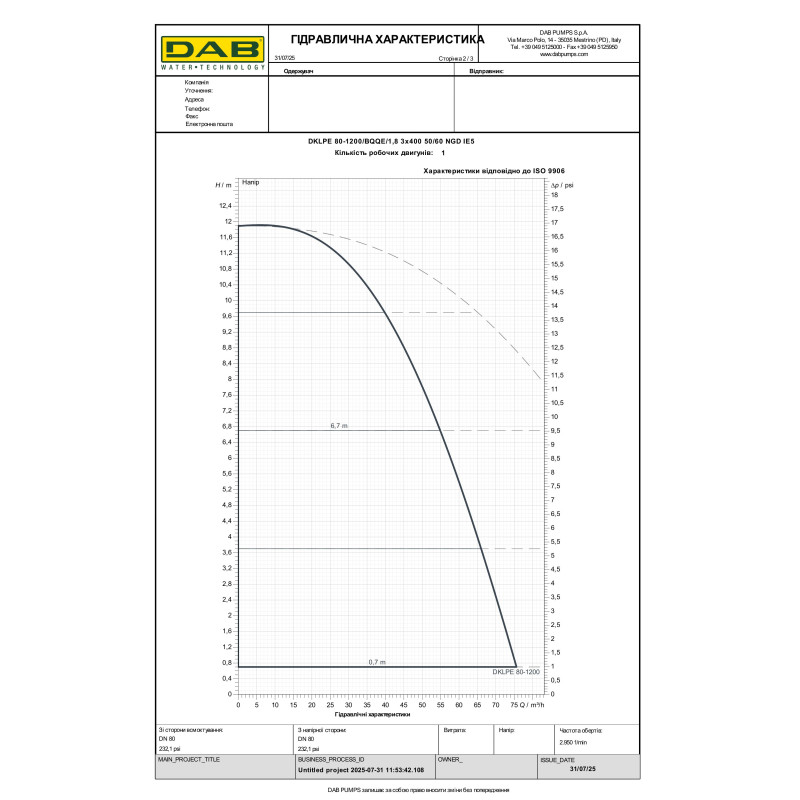 Циркуляційний насос ін-лайн DKLPE 80-1200 T (60217640)