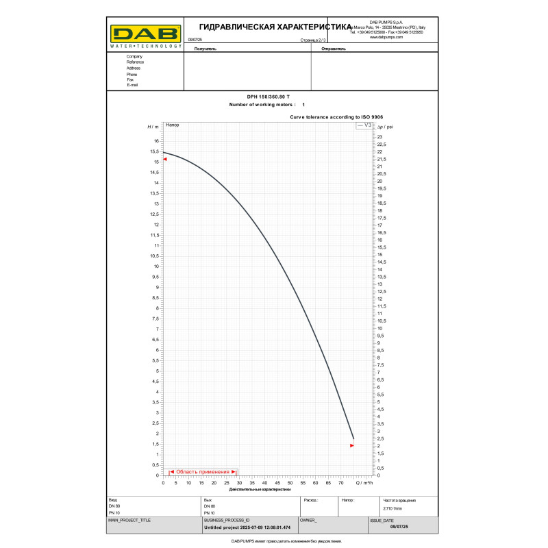 Циркуляционный насос DPH 150/360.80 T (505978122)