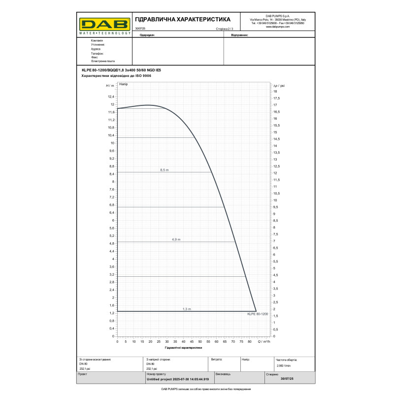Циркуляционный насос ин-лайн KLPE 80-1200 T (60217585)