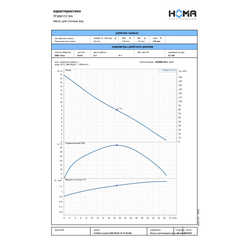 Фекальный насос HOMA TP30M17/2 WA (9503125.03)