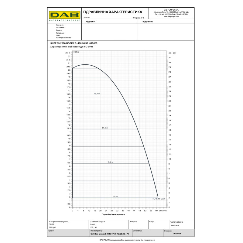 Циркуляционный насос ин-лайн KLPE 65-2000 T (60217581)