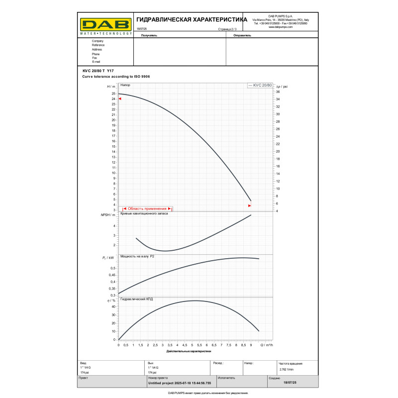Багатоступеневий вертикальний насос KVC 20/80 T (60183405)