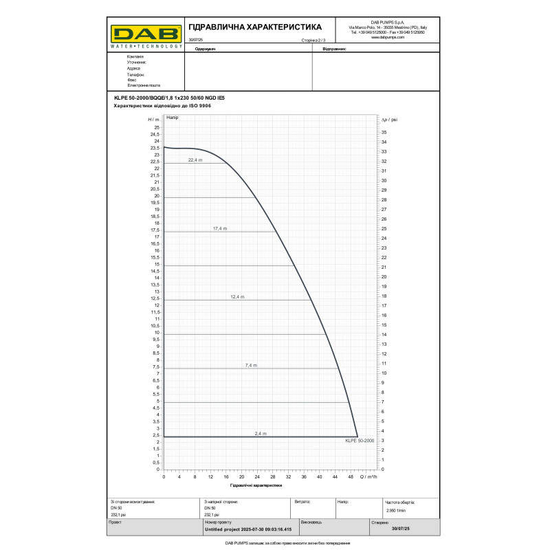 Циркуляционный насос ин-лайн KLPE 50-2000 (60217575)