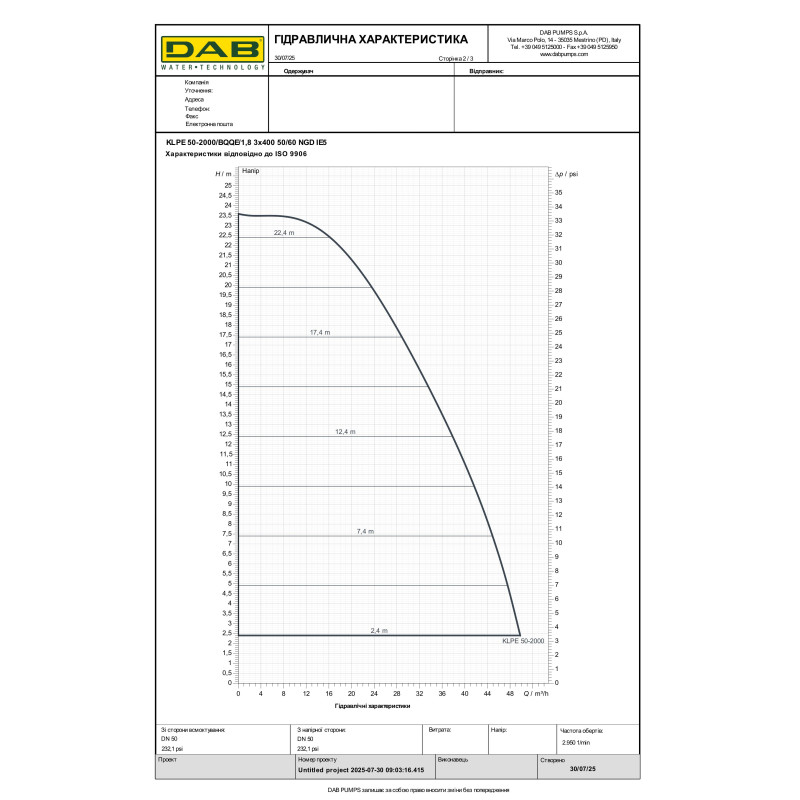 Циркуляционный насос ин-лайн KLPE 50-2000 T (60217576)