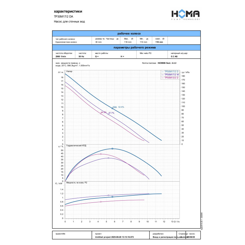 Фекальный насос HOMA TP30M17/2 DA (9503145.03)