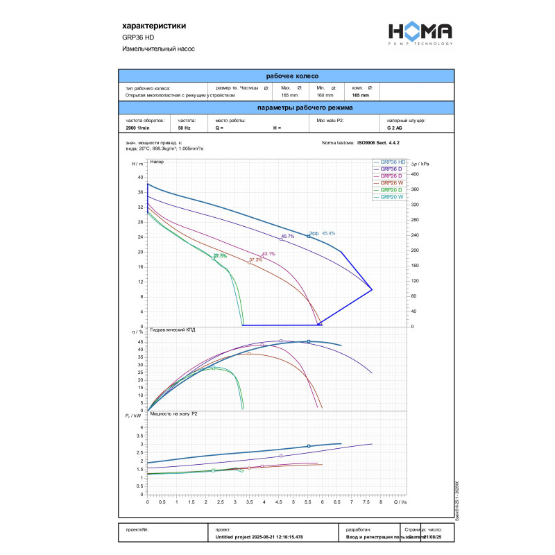 Фекальный насос BARRACUDA GRP36 HD (9505105.02)